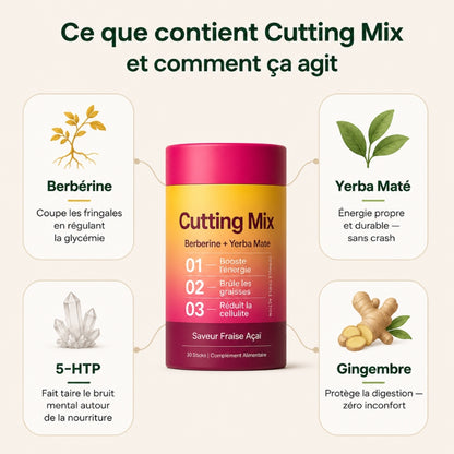 Cutting Mix - Routine Minceur