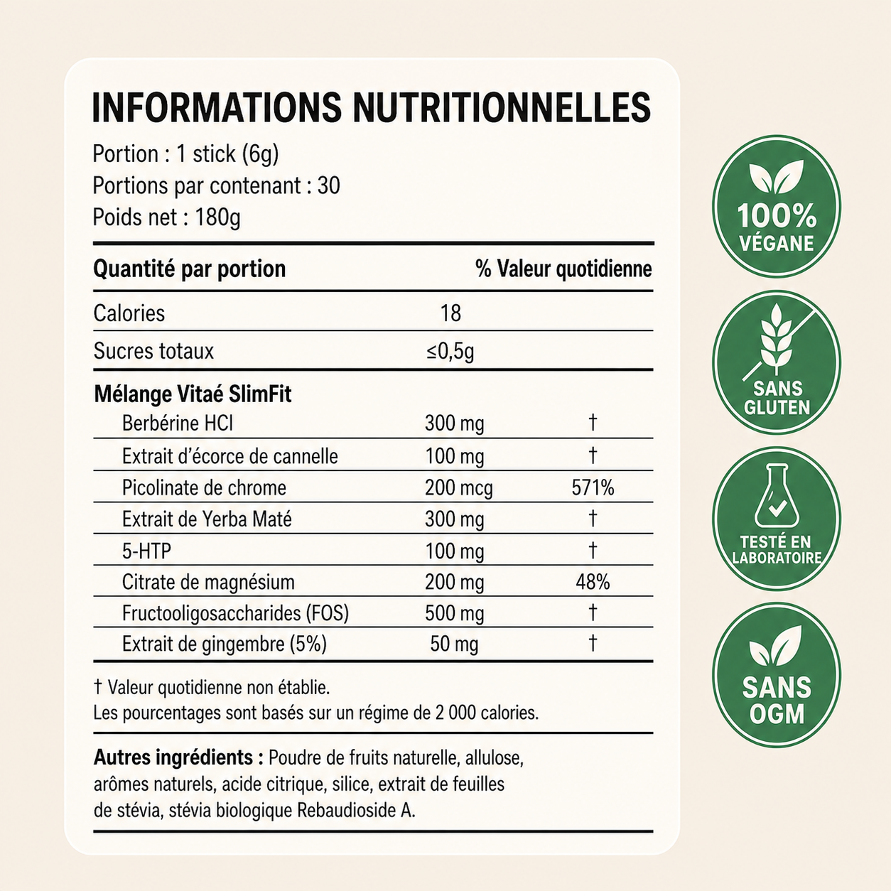 Cutting Mix - Routine Minceur