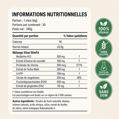 Cutting Mix - Routine Minceur